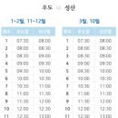 우도플레이