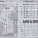 사회/ “진료권 무기로…의사들, 아픈 이에 치료중단 불안조장 말라”/ 환자단체, 첫 대규모 항의집회(민중이 깨어나야 나라가 바로 선다) 이미지