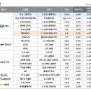 수입차닷컴 이미지