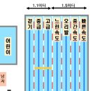 당진교육문화스포츠센터 수영장 이미지