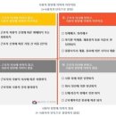 AL인사노무컨설팅