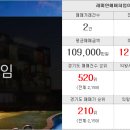 조운공인중개사사무소 이미지