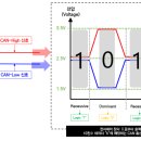 우성전자통신 이미지