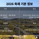 이천산수유축제 2026 일정 총정리 🌼개화시기·주차·서울근교 봄꽃여행 가이드