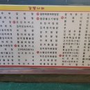 야참나라 이미지