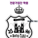 전문가집단영어학원