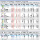 (주)지투소프트 이미지