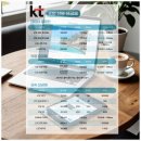 온오프선불폰&선불유심당일개통점 이미지