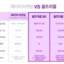 청담쟈스민라인의원