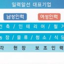 황금인력개발 네이버블로그