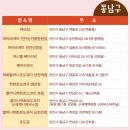 파리블랑제 과자점 이미지