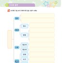 제이드수학학원 이미지