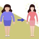 피티시모 인천 송도점 이미지