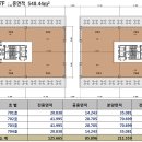 상가 특A급상권입니다 ^^ 빠른속도로 분양되고있습니다. (자리는최고 가격은 최저 ) 이미지