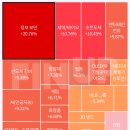 (주)엔젤바이오 이미지
