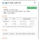 (주)원흥주유소 고양동지점 이미지