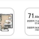 하대동3 이미지