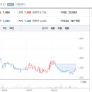 대흥신덕길 이미지