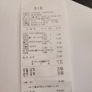한양인쇄문구 | 프랑스인 파티시에, 후암동 따팡 프랑스 빵집, 서울 프랑스빵 맛있는 곳, 내돈내먹