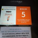 [또간집] 일산 포폴로피자 웨이팅 후기🍕+ 레트로 스티커사진 감성코스까지