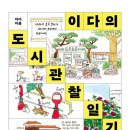 가학농장 이미지