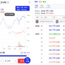 어울림아파트 앞 횡단보도 이미지