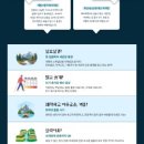 혜초여행개발 이미지