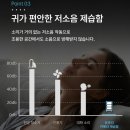 강화인준쇼핑센타 | 듀프리 카메라 제습함 30L 언박싱 및 구매 후기~!! (소니A7M5, 2470GM2, 24105G, 70200GM2)