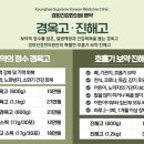 경희건강한의원 이미지