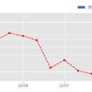 (주)아이비케이시스템 이미지