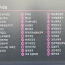 꼬마농축산 네이버블로그