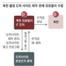 313디자인랩