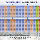 그린파크장 이미지
