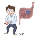 위경련(Stomach cramp) 이미지