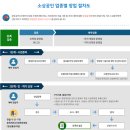 기타 오락장 이미지