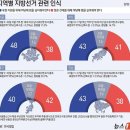 프레시안광주전남취재본부 | <26년 5월 여론조사>대통령, 정당, 지선 및 재보궐선거 지지율 모음