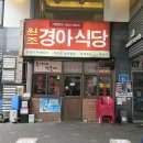 발산역 티스토리