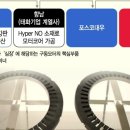 태화전기 - 안동시 태화중앙로 94 | 태화전기