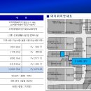 서정타워2차 이미지