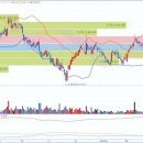 (주)삼일지에스 이미지