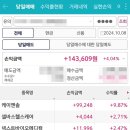 케이엔메디컬