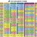 과학나라학원