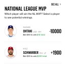 MLB MVP 배당률 jpg 이미지