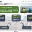 서부여성회관(7) 이미지