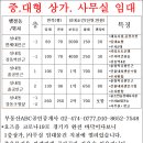 길동인쇄소
