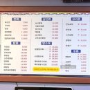 수궁얼큰돼지짬뽕