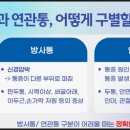 동대전정형외과의원 이미지