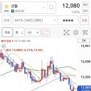 휴메디스 이미지