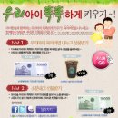 아이똑똑 이미지