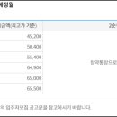 다모아하우스